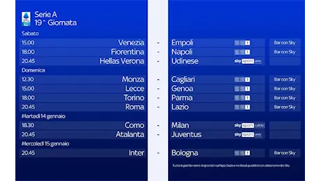 Serie A 2024/25 - Diretta Sky e NOW 19a Giornata: Palinsesto e Telecronisti