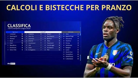 INTER verso gli OTTAVI di CHAMPIONS, quanti PUNTI MANCANO? Super BISSECK: un RINNOVO per BLINDARLO!