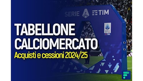 ⚽ Tabellone CALCIOMERCATO invernale Serie A 2024/25: acquisti, cessioni + schede fantacalcio