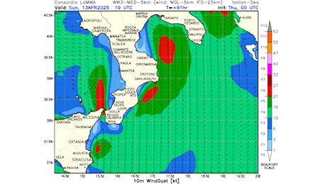 Meteo: weekend fra sole e velature, domenica torna lo scirocco sullo Stretto