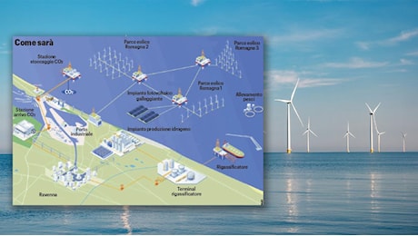 Maxi parco eolico in mare, così Ravenna diventa capitale dell’energia pulita