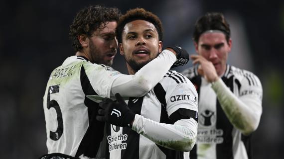 Monza Juventus Le Probabili Formazioni McKennie Ancora Terzino Fuori Anche Weah Uyut